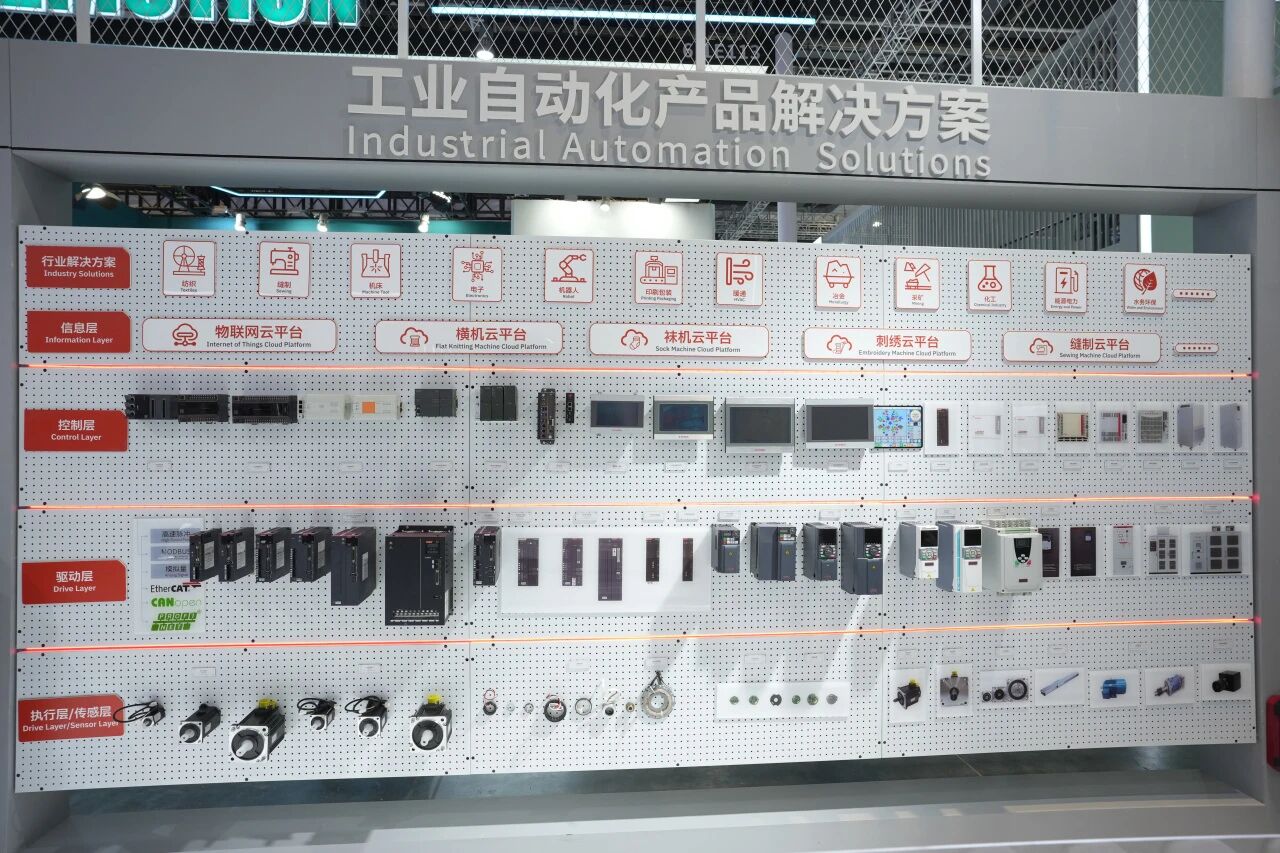 展会回顾 | 工博会圆满收官，睿能科技以创新方案引领产业升级新浪潮(图4)